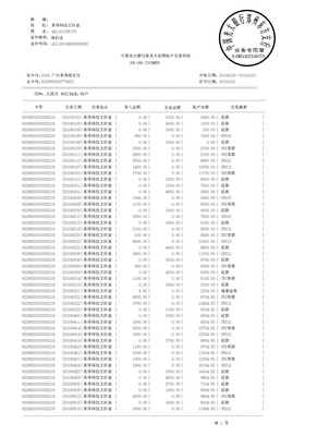 银行工资流水代办