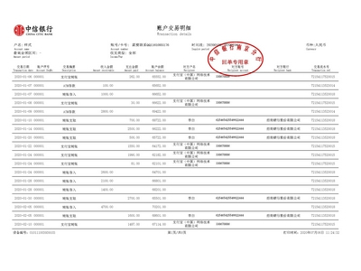 公司入职流水制作